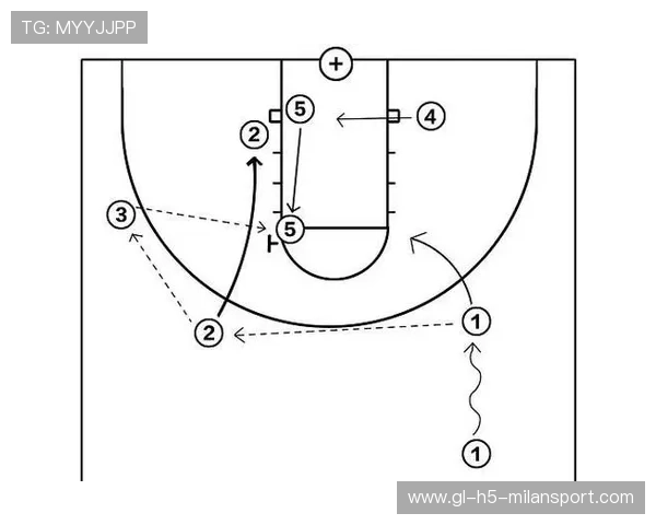 NBA球队战术布置新风向：小球回归还是强体内线？